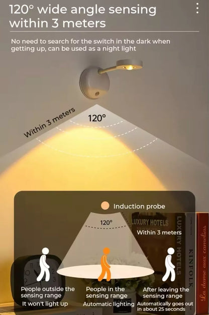 Wireless USB Rechargeable LED Wall Picture Light Adjustable Spot With Remote And Sensor
