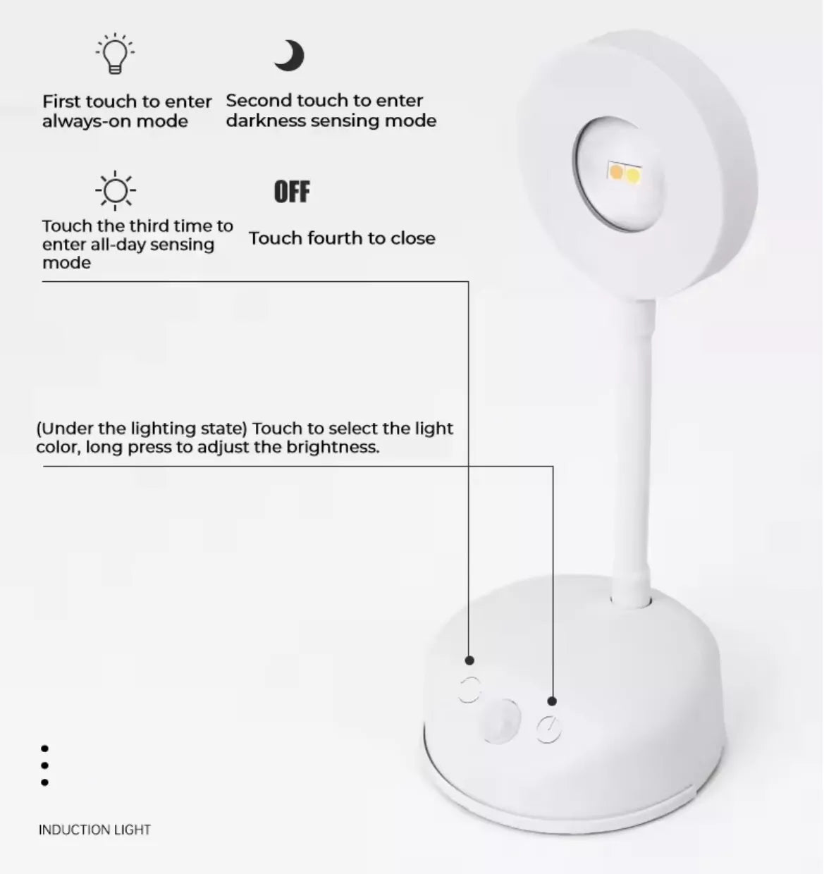 Wireless USB Rechargeable LED Wall Picture Light Adjustable Spot With Remote And Sensor