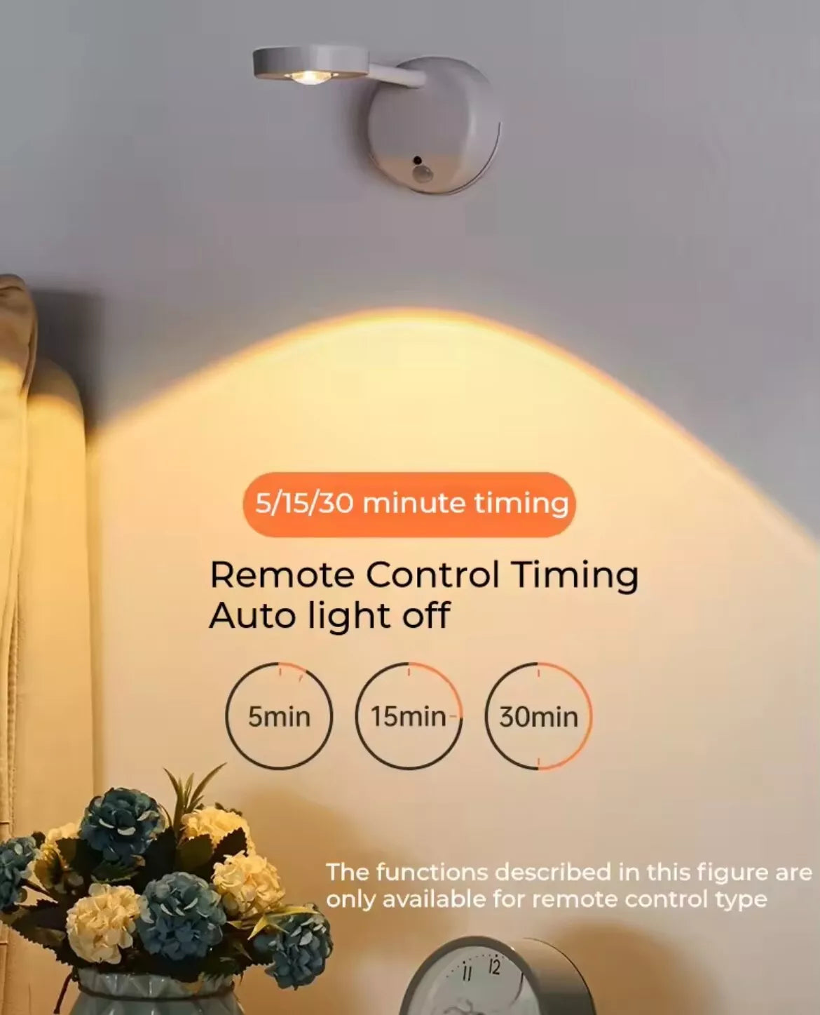Wireless USB Rechargeable LED Wall Picture Light Adjustable Spot With Remote And Sensor